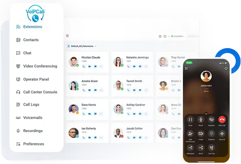 console en mobiel voipcall telefonie voip