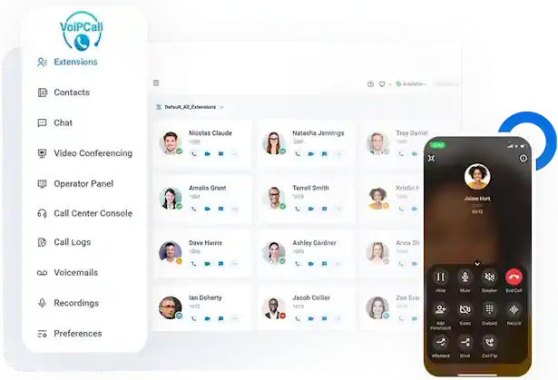 VoiP telefooncentrale